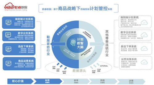 喜訊！歐睿數(shù)據(jù)服務(wù)品牌在MarTech2023峰會(huì)獲獎(jiǎng)