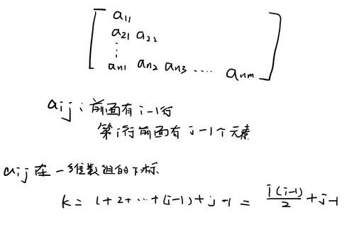 理解一維、二維數(shù)組與特殊矩陣（對(duì)稱、三角、三對(duì)角）的地址計(jì)算